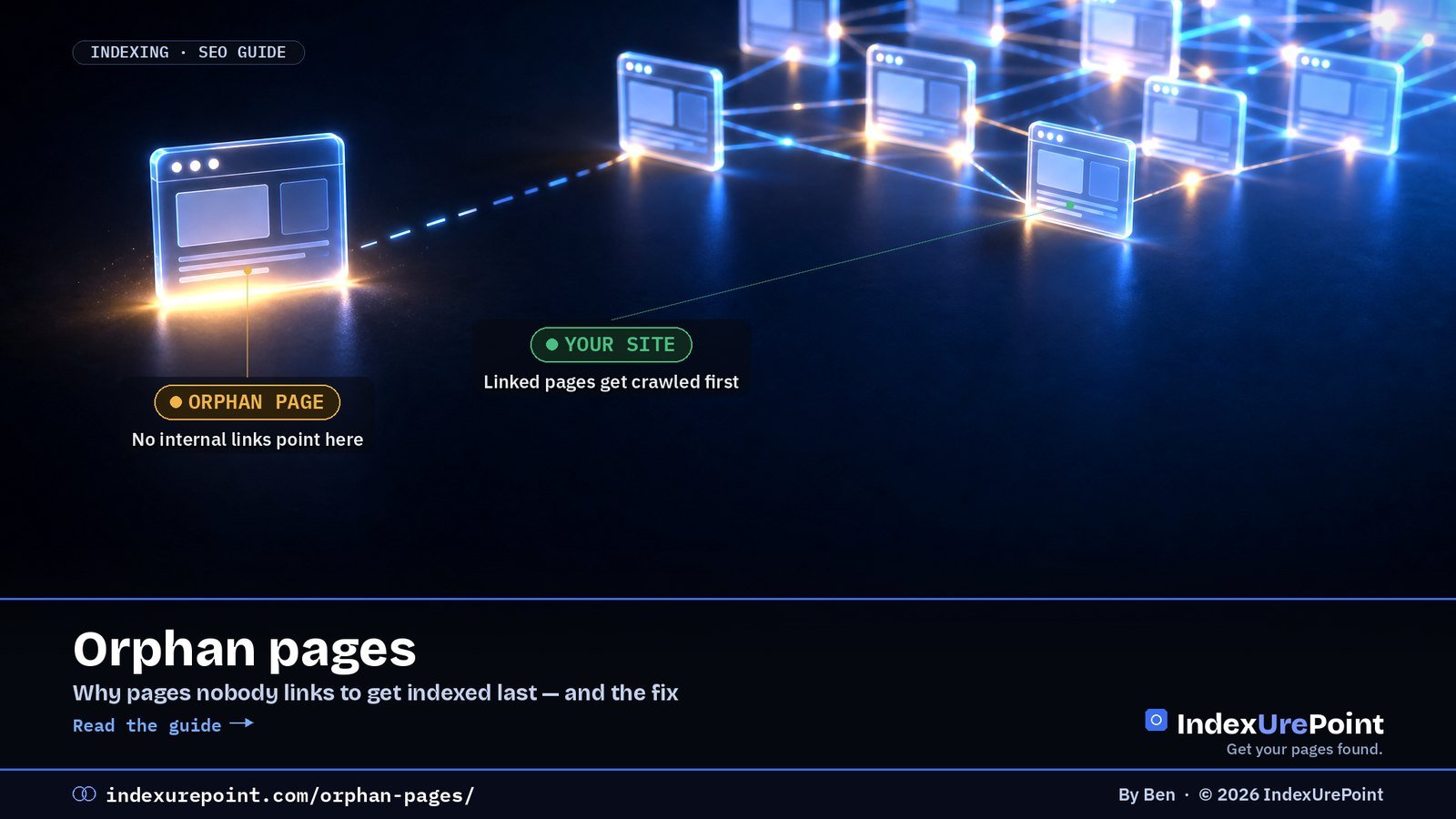 Orphan pages — one isolated page far from a linked network of pages. IndexUrePoint.
