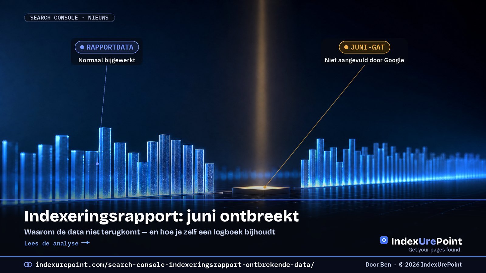 Indexeringsrapport in Search Console mist data: wat er gebeurd is en wat je eraan doet