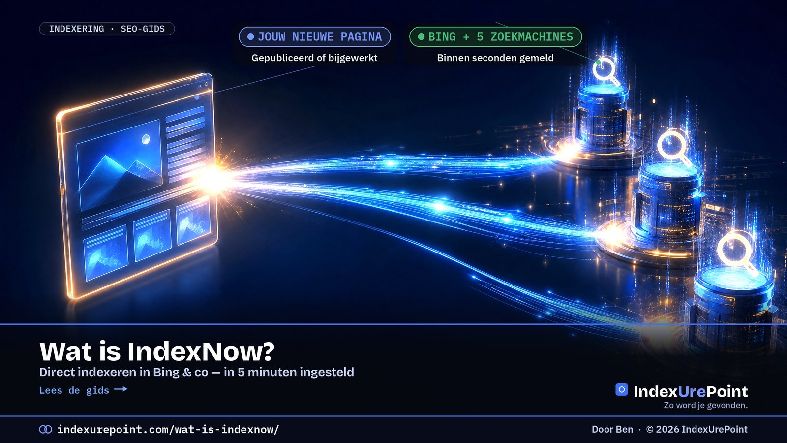 Wat is IndexNow — een webpagina meldt Bing en andere zoekmachines direct via lichtbundels. IndexUrePoint.