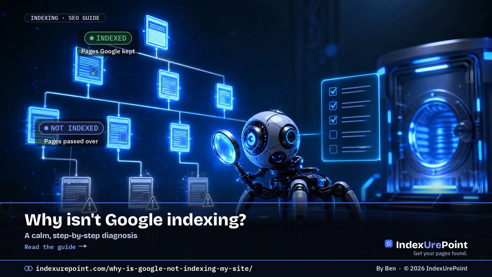 Why isn't Google indexing my site — a crawler robot inspecting a sitemap tree: blue nodes are indexed, grey nodes with warning marks are not, beside a diagnostic checklist. IndexUrePoint SEO guide.